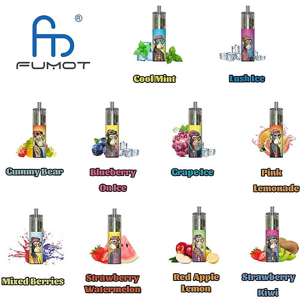 Fumot Tornado Max 20000 Puffs Disposable Vape 29 Flavors 850mAh Battery0/2/5% Nicotine Long-Lasting Vaping Vape 25ml Mesh Coil - Image 5